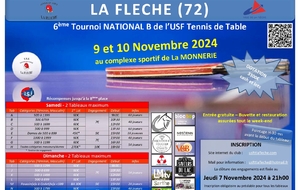 Tournoi national : La Flèche