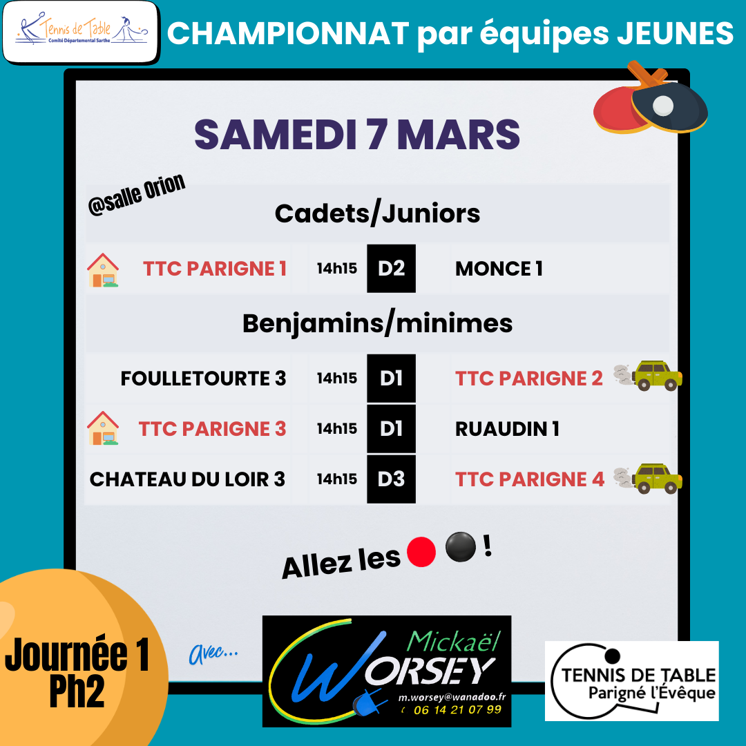 Championnat jeunes Ph2 J1
