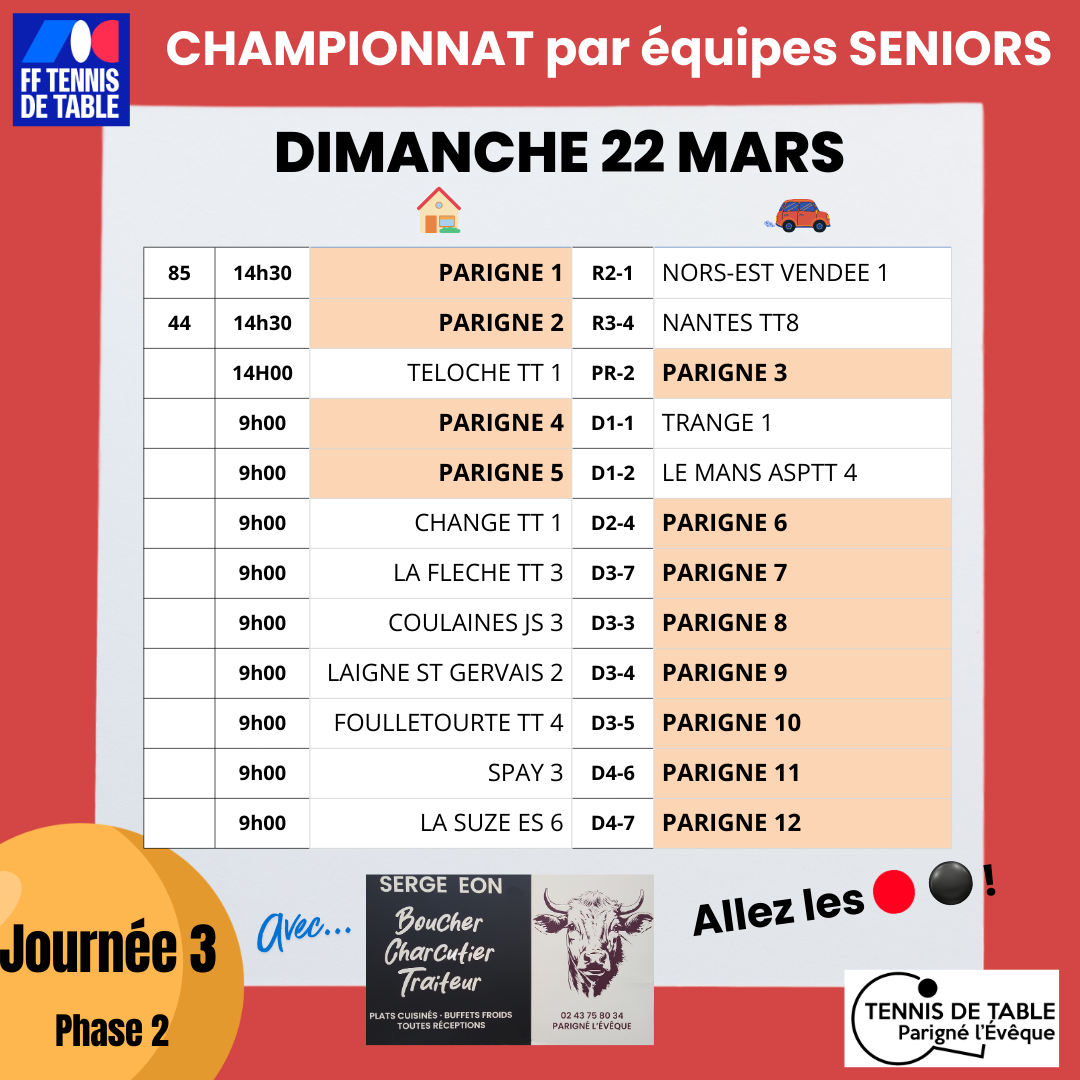 Championnat sénior Ph2 J3