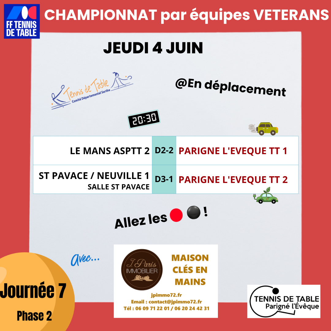 championnat vétérans Ph2 J7