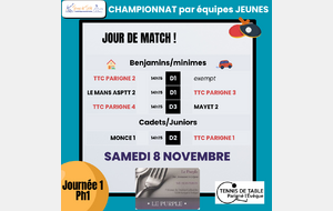 Championnat jeunes Ph1 J1