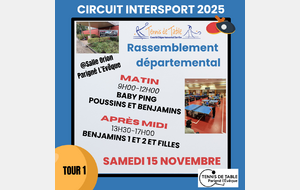Circuit Intersport tour 1