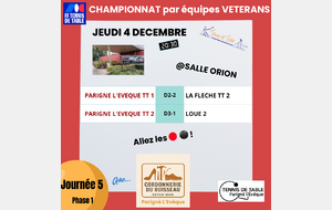 championnat vétérans Ph1 J5