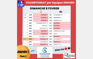 Championnat sénior Ph2 J1