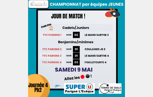 Championnat jeunes Ph2 J4