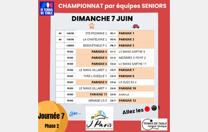 Championnat sénior Ph2 J7