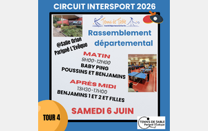 Circuit Intersport tour 4