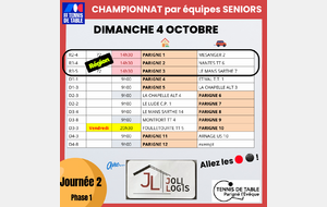 Champ. séniors Ph1 J2 régional