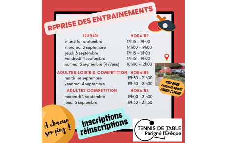 Reprise des entrainements