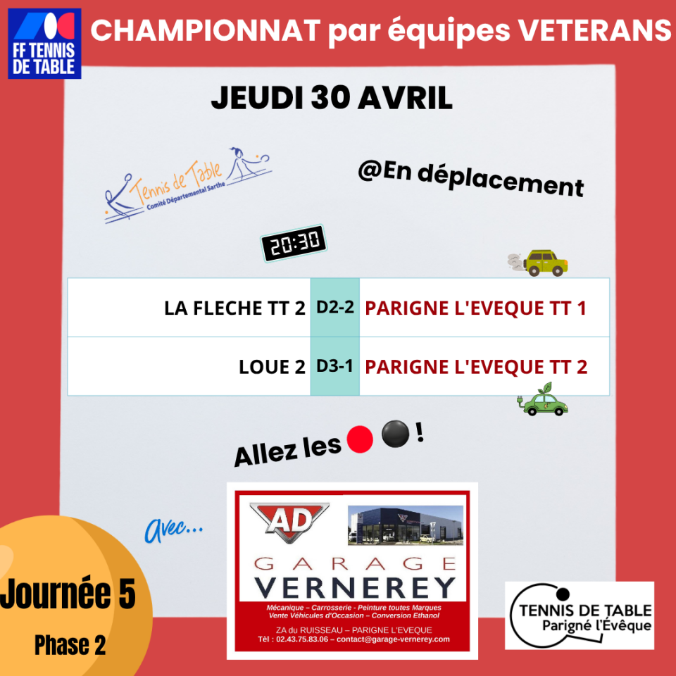 championnat vétérans Ph2 J5